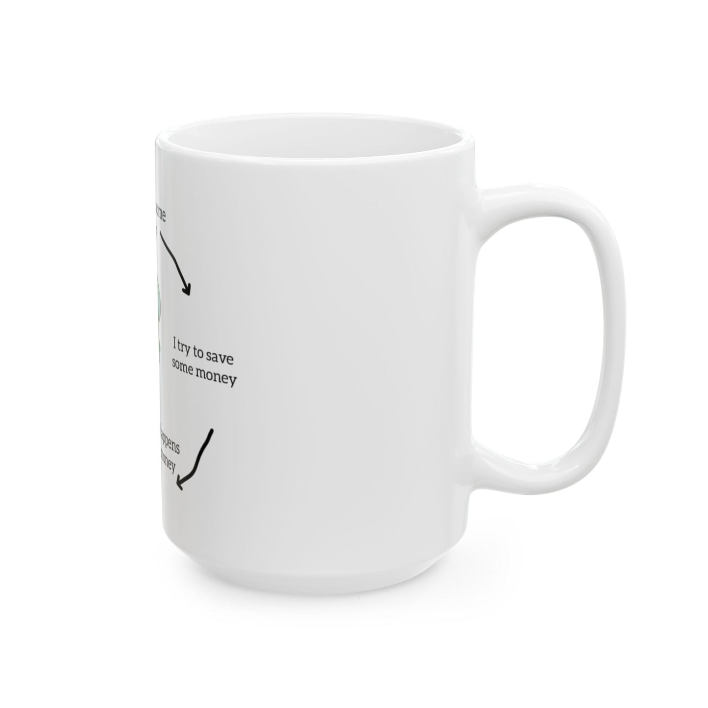 Why I Have No Money Cycle Funny Meme Mug 11oz or 15oz